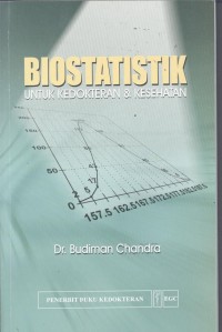 Biostatistik untuk kedokteran dan kesehatan
