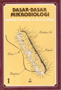 Dasar- Dasar Mikrobiologi 1
